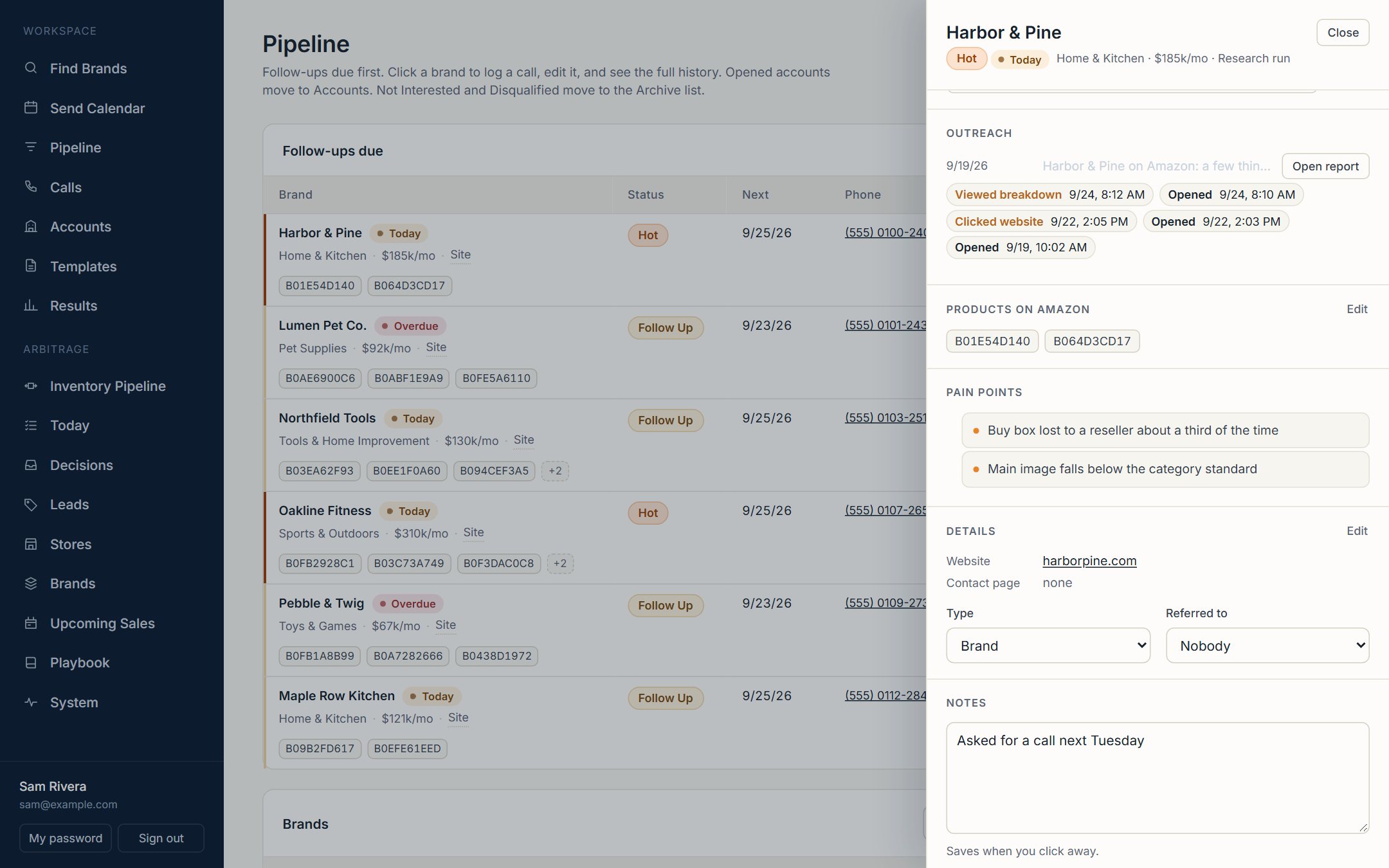 A brand's panel showing email opens, clicks, pain points and notes